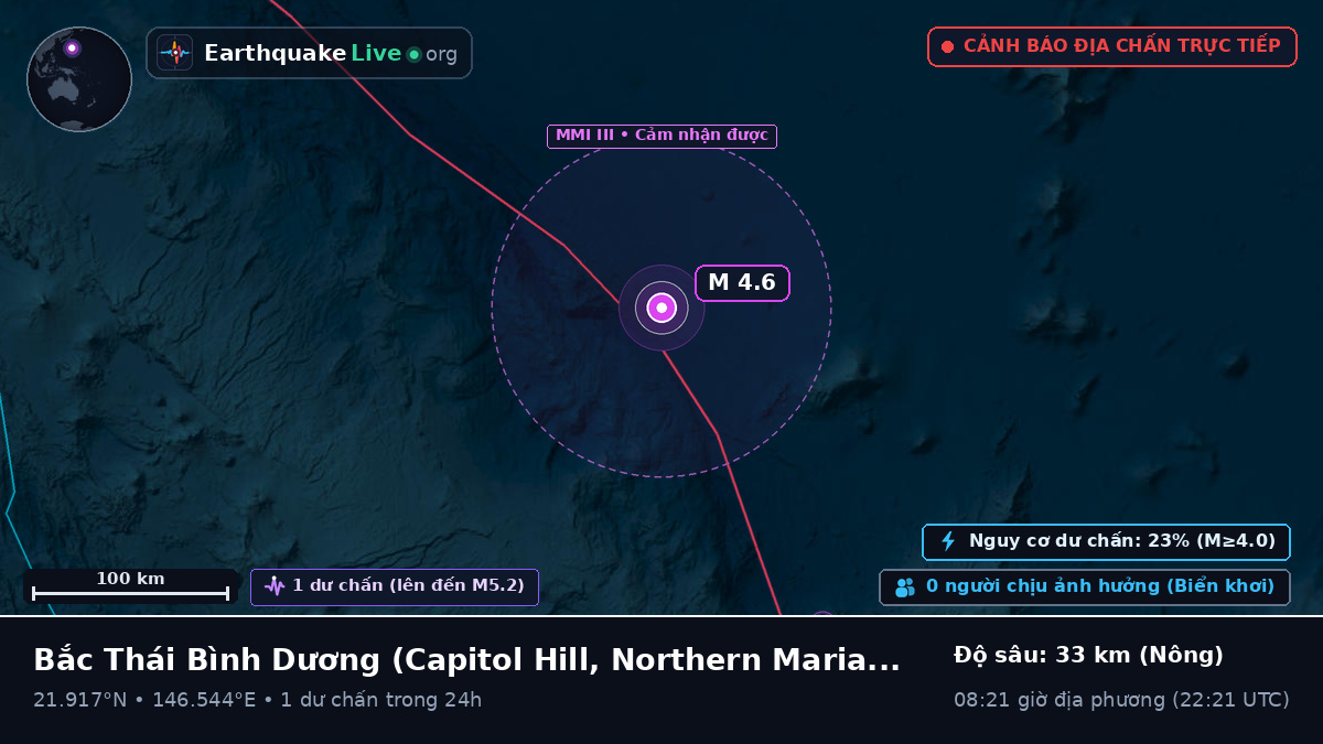 Bắc Thái Bình Dương (Northern Mariana Islands)
