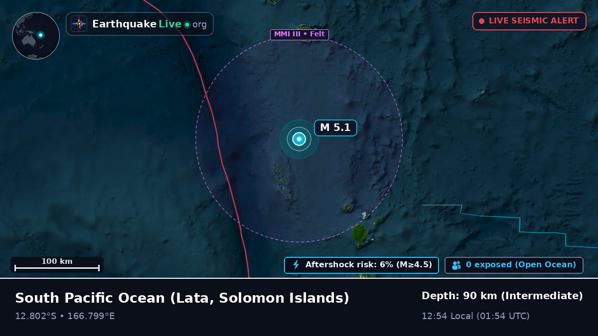 South Pacific Ocean (Solomon Islands)