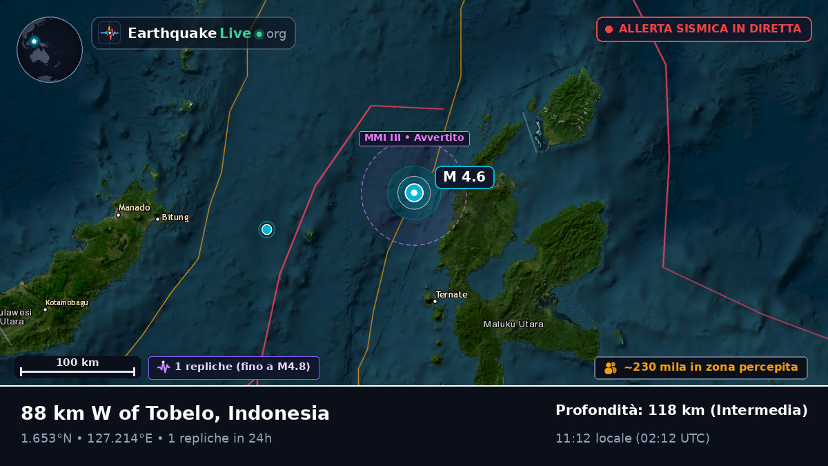 Mare delle Molucche (Indonesia)