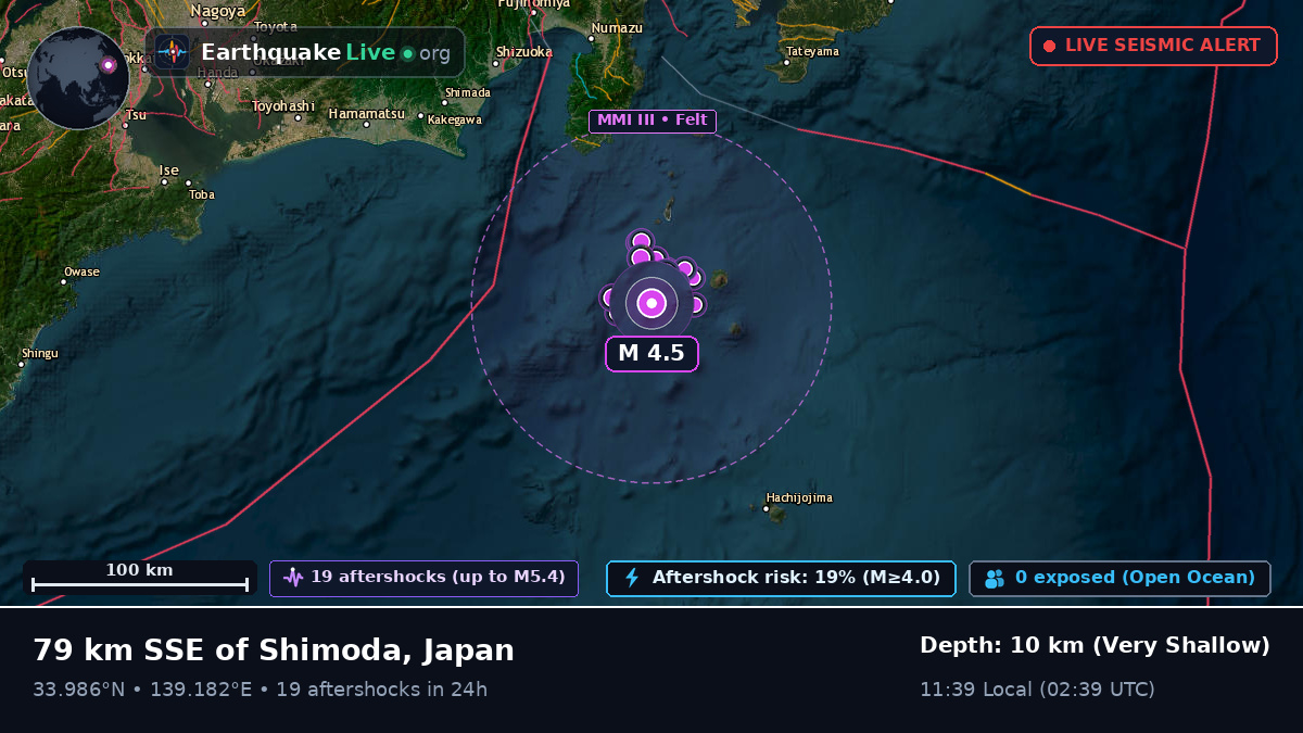 Off the coast of Shizuoka, Japan