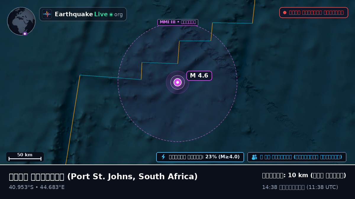 ভারত মহাসাগর (South Africa)