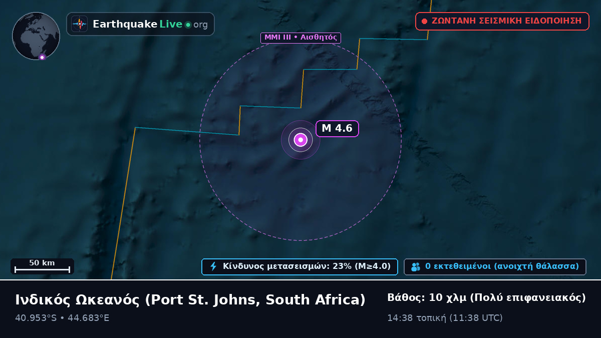 Ινδικός Ωκεανός (South Africa)