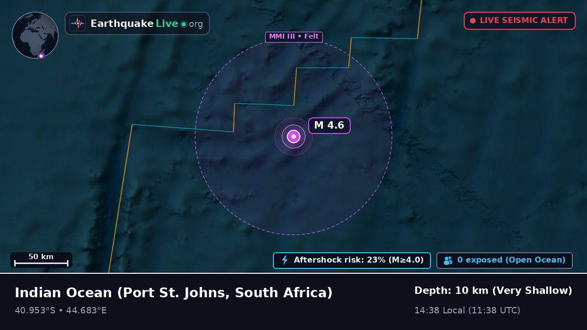 Indian Ocean (South Africa)