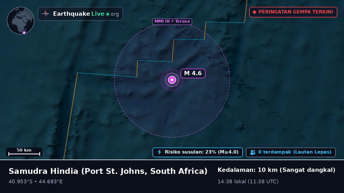 Samudra Hindia (South Africa)
