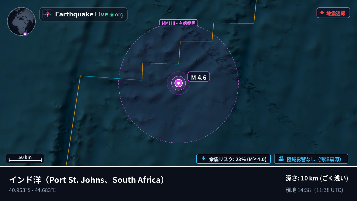 インド洋 (South Africa)