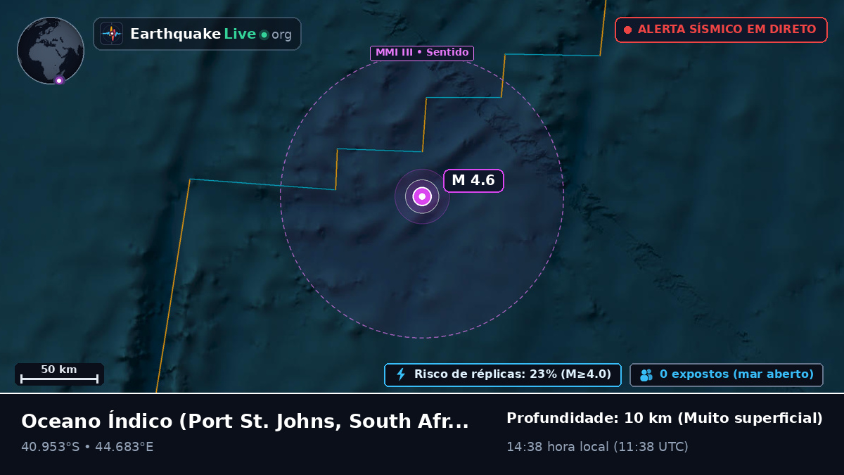 Oceano Índico (South Africa)