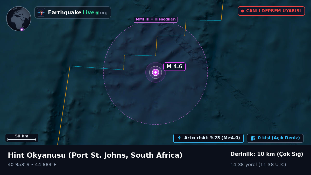 Hint Okyanusu (South Africa)