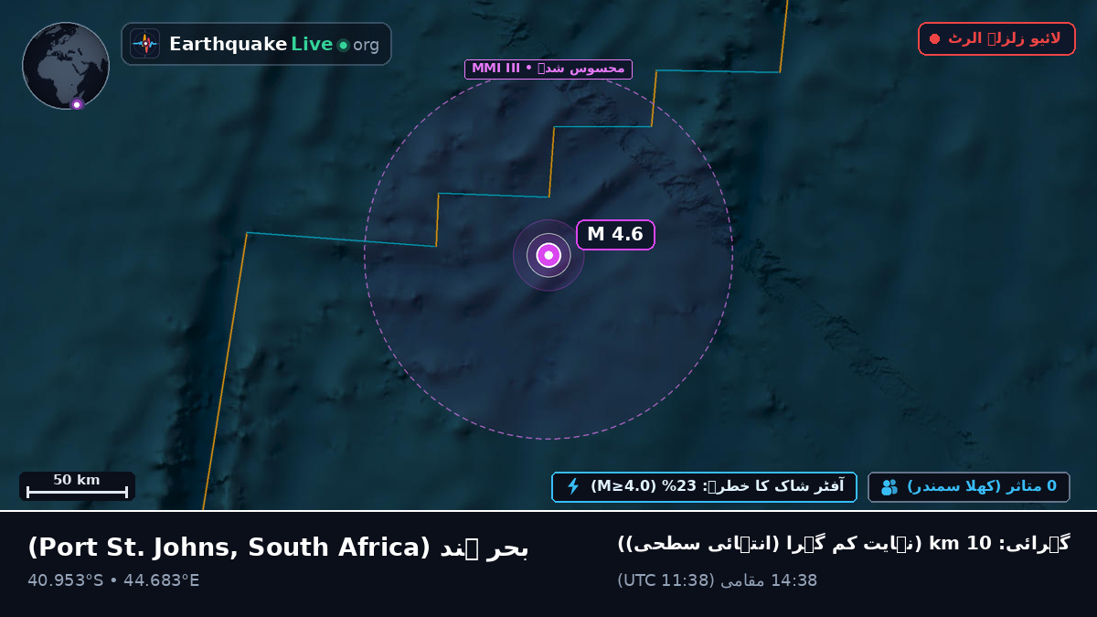 بحر ہند (South Africa)