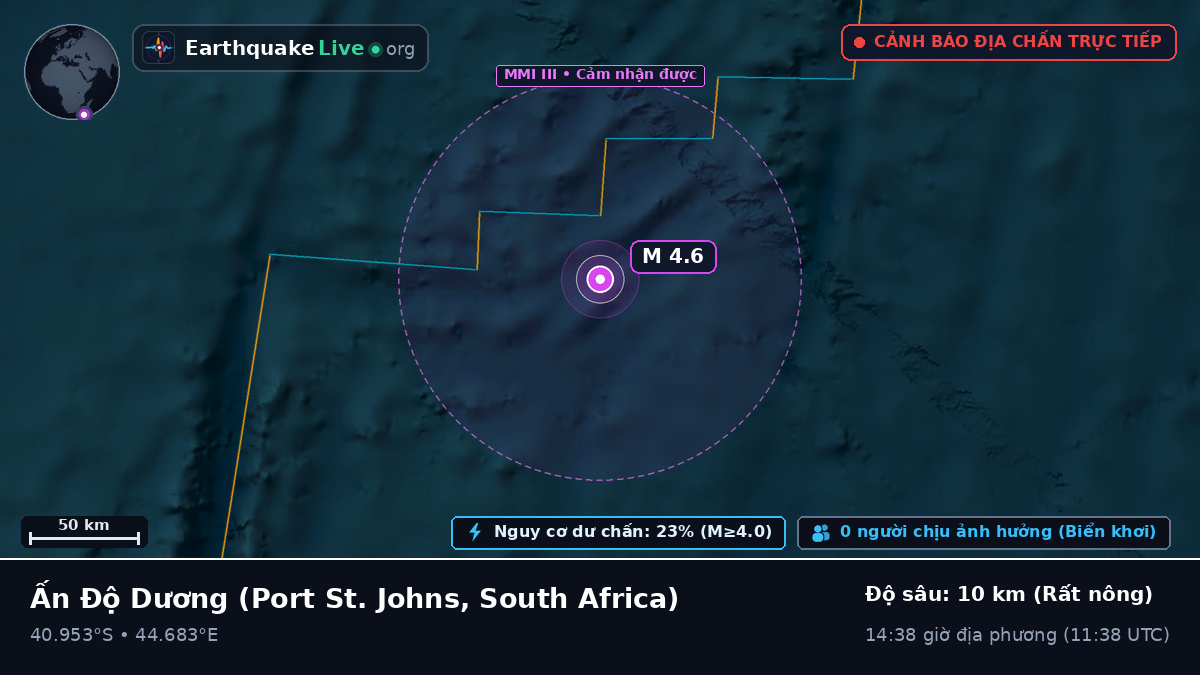 Ấn Độ Dương (South Africa)