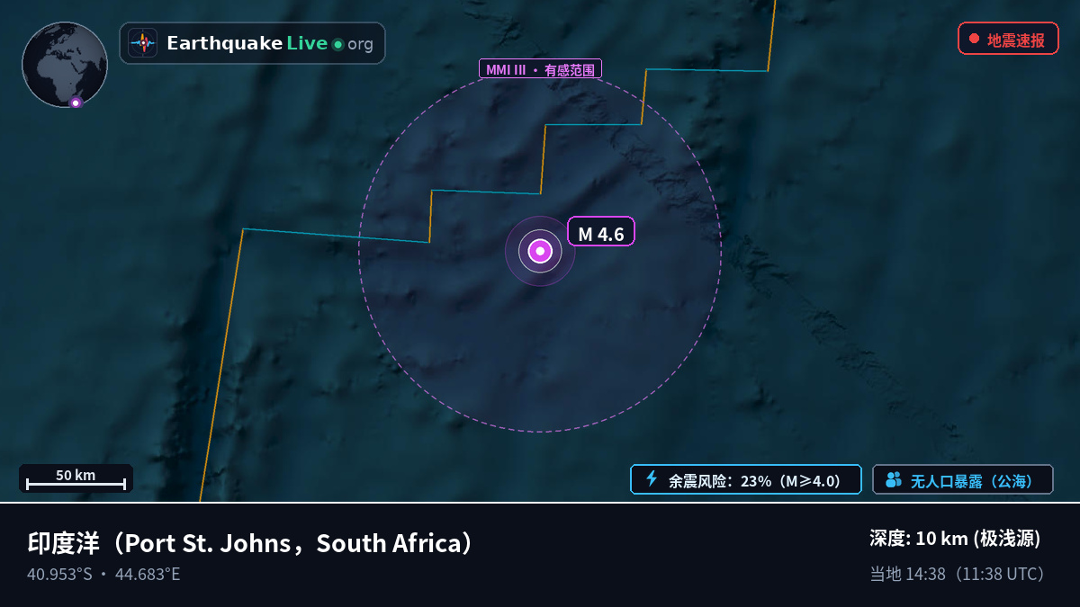 印度洋 (South Africa)
