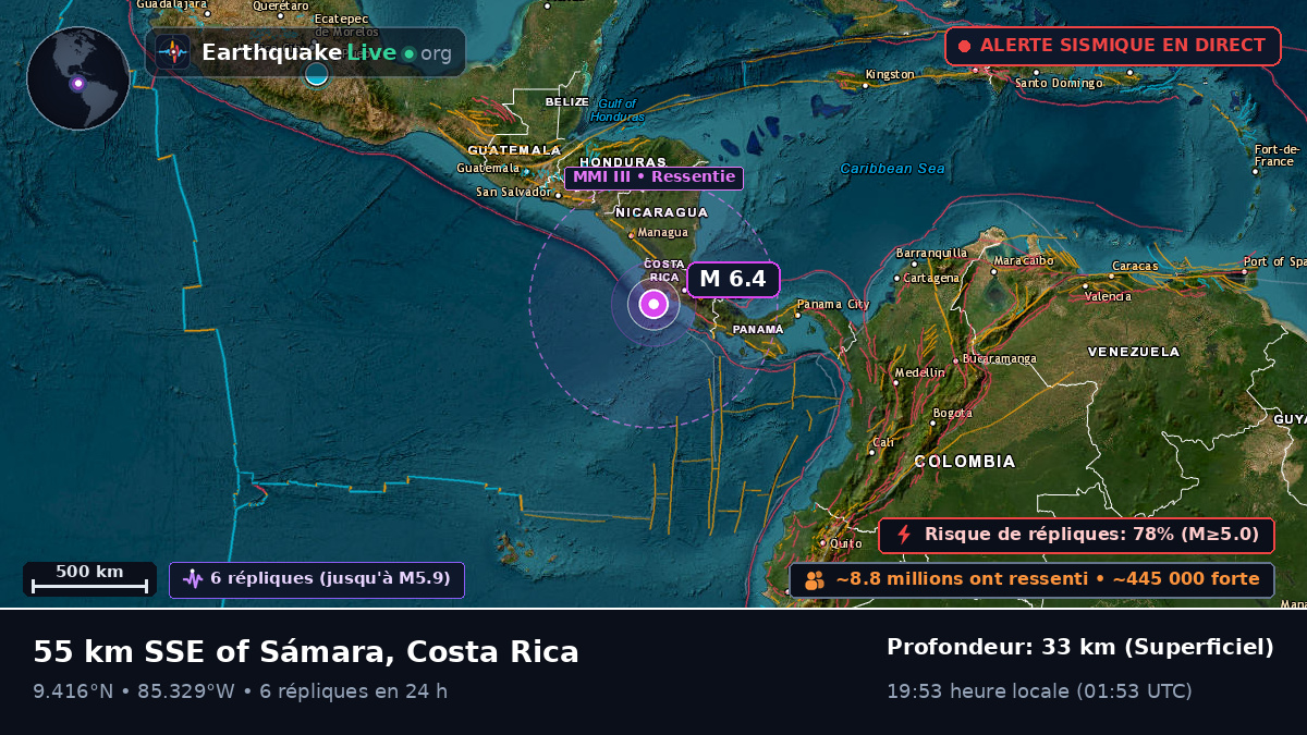 Mer des Caraïbes (Costa Rica)