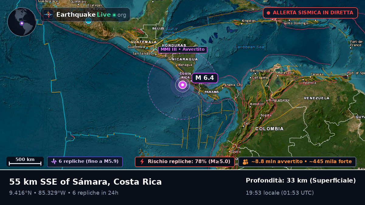 Mar dei Caraibi (Costa Rica)