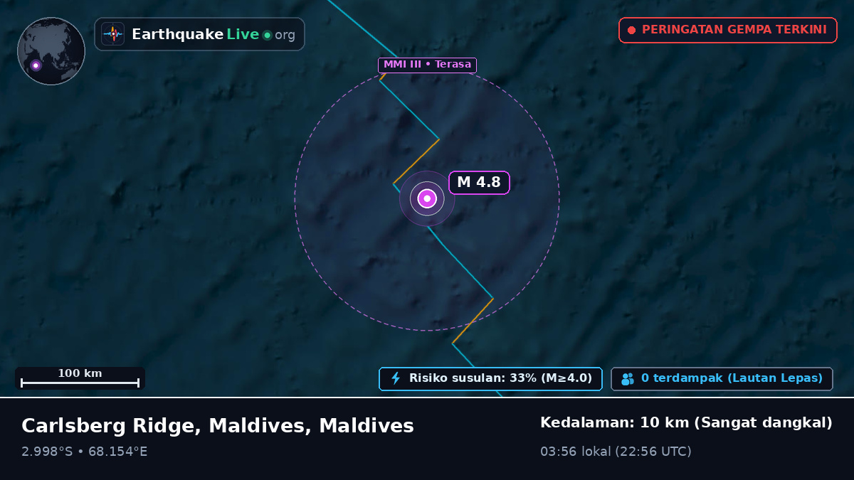 Samudra Hindia (Maldives)