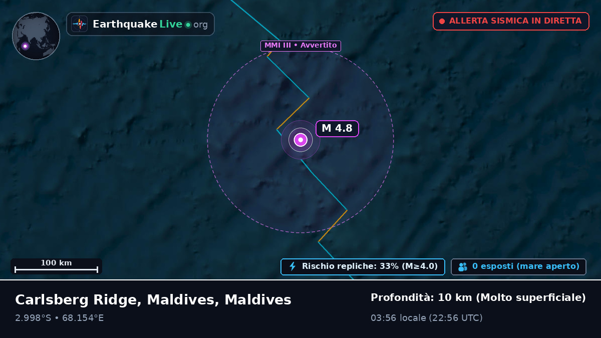 Oceano Indiano (Maldives)