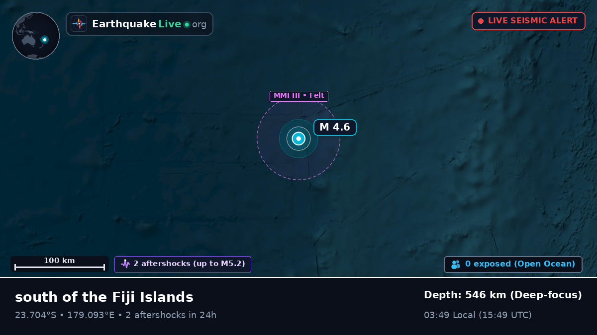 South Pacific Ocean (Fiji)
