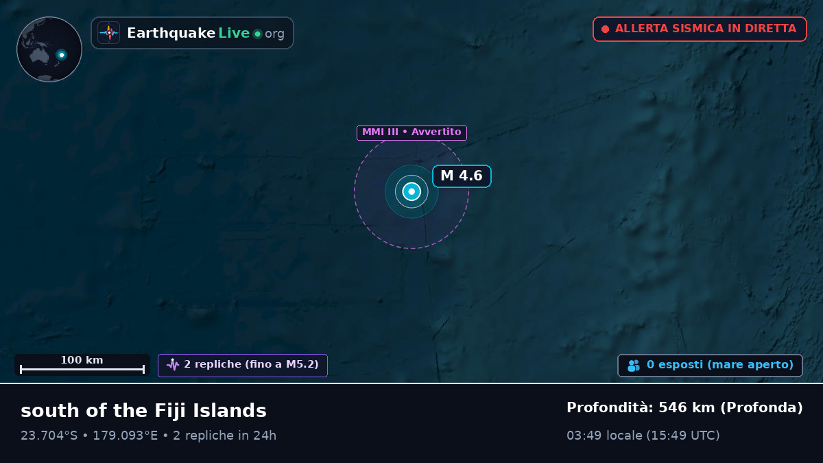 Oceano Pacifico meridionale (Figi)