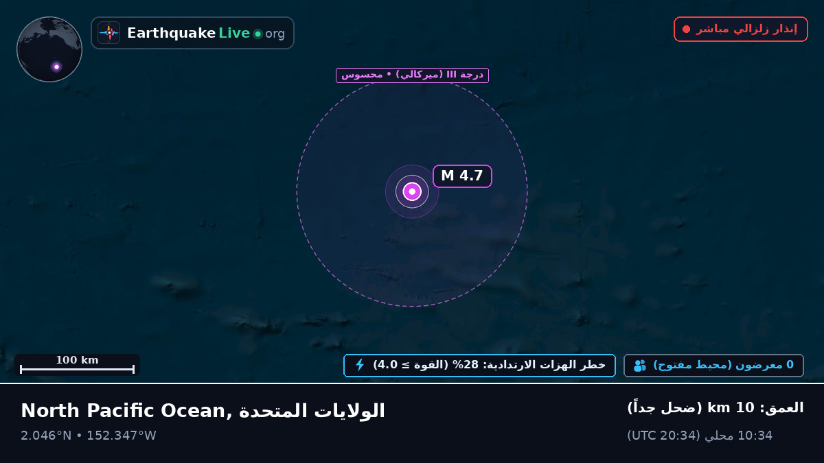 شمال المحيط الهادئ (الولايات المتحدة)