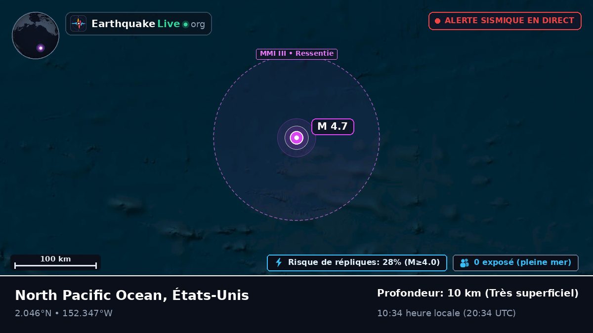 Océan Pacifique Nord (États-Unis)