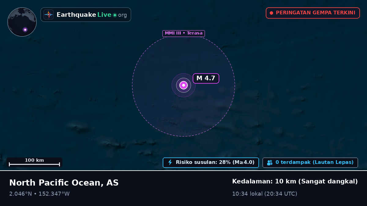 Samudra Pasifik Utara (AS)