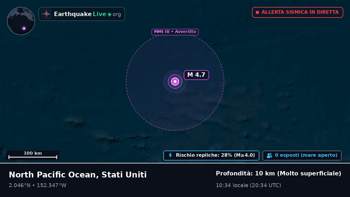Oceano Pacifico settentrionale (Stati Uniti)