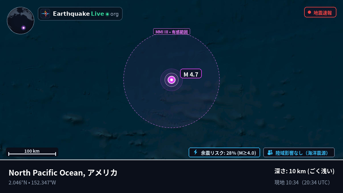 北太平洋 (アメリカ)