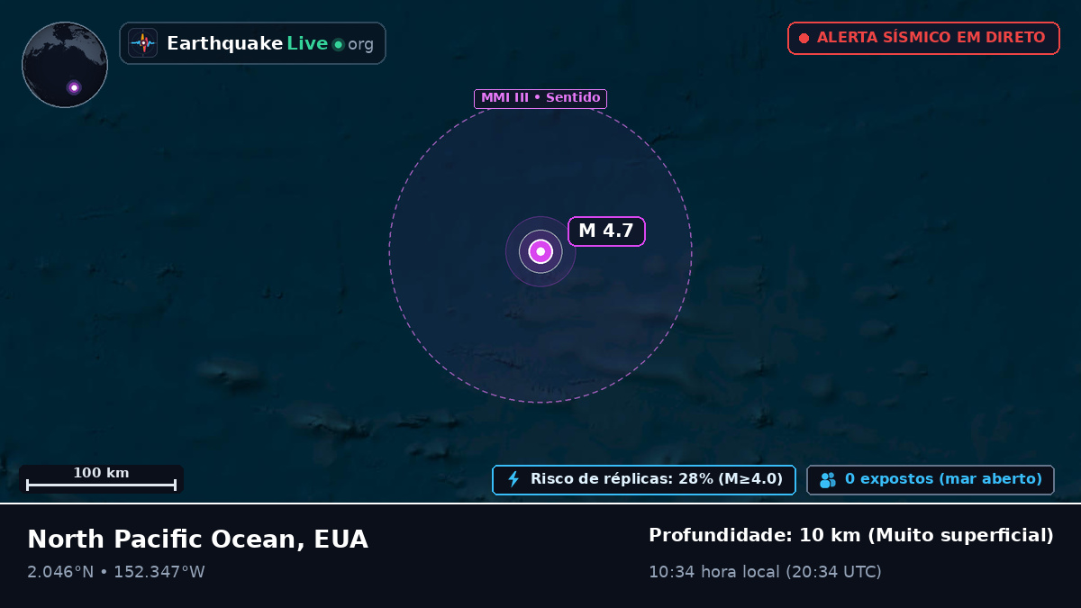 Oceano Pacífico Norte (EUA)