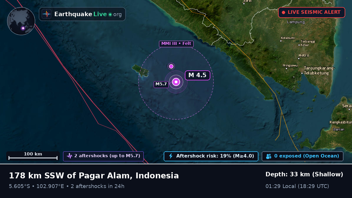 Off the coast of Bengkulu, Indonesia
