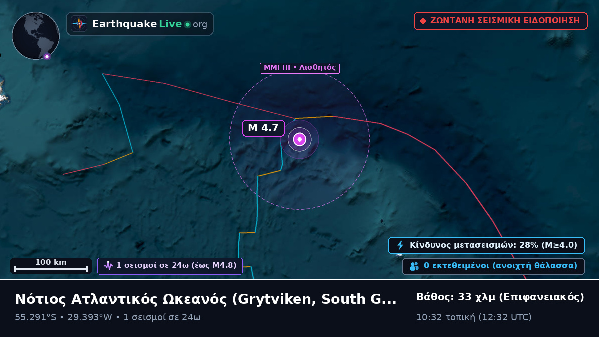 Νότιος Ατλαντικός Ωκεανός (South Georgia and the Islands)