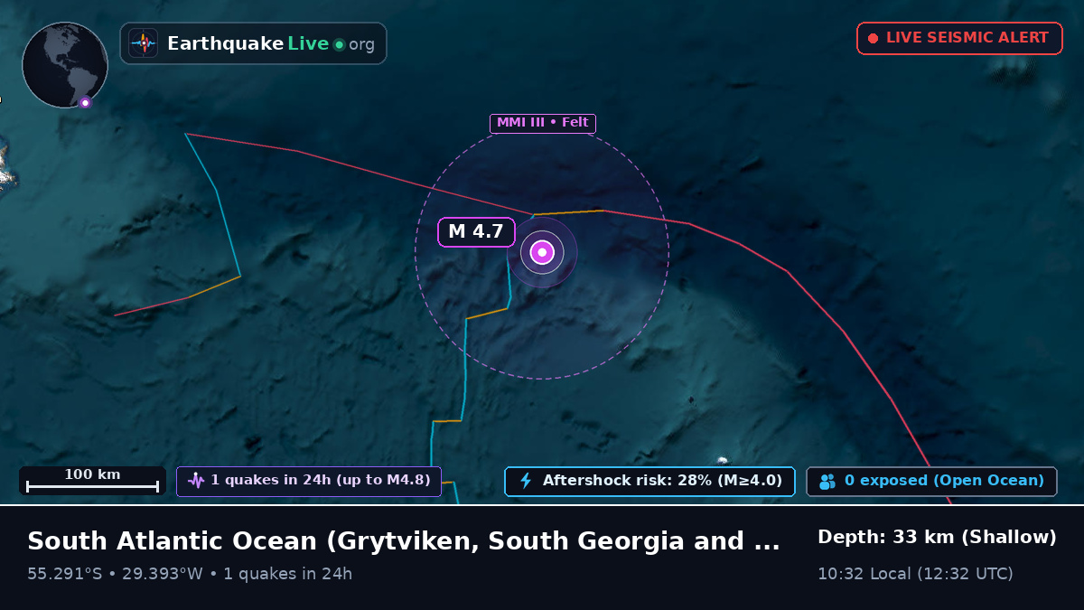 South Atlantic Ocean (South Georgia and the Islands)
