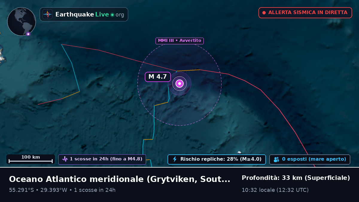 Oceano Atlantico meridionale (South Georgia and the Islands)