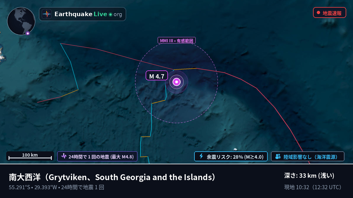 南大西洋 (South Georgia and the Islands)