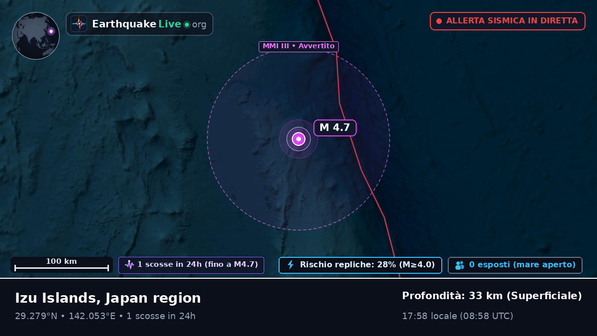 Oceano Pacifico settentrionale (Giappone)