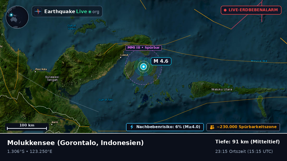 Molukkensee (Indonesien)