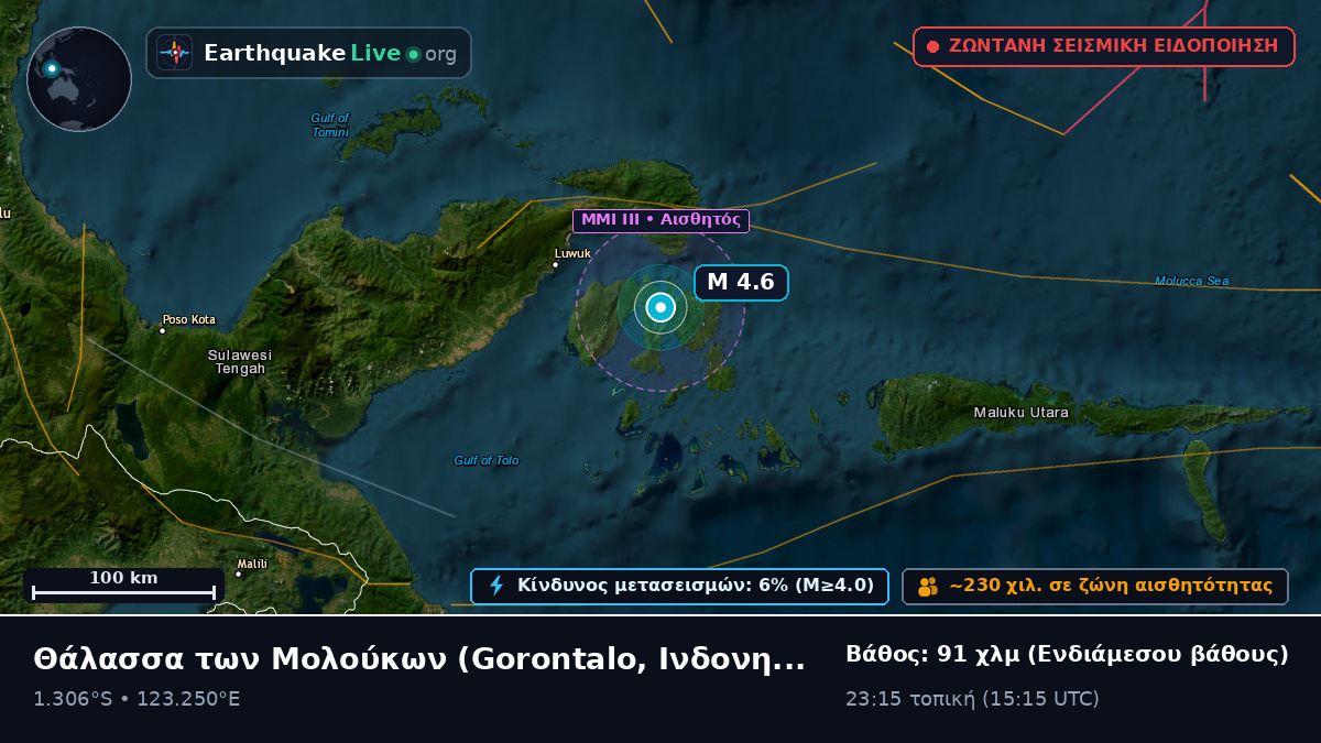 Θάλασσα των Μολούκων (Ινδονησία)
