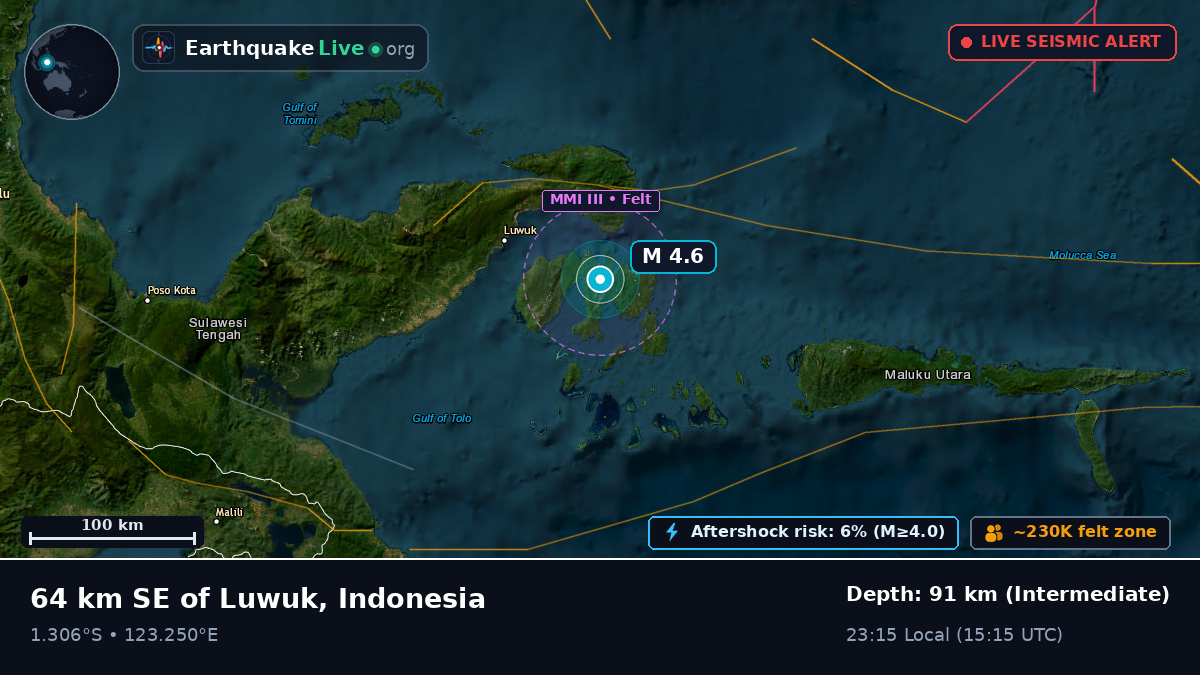 Molucca Sea (Indonesia)