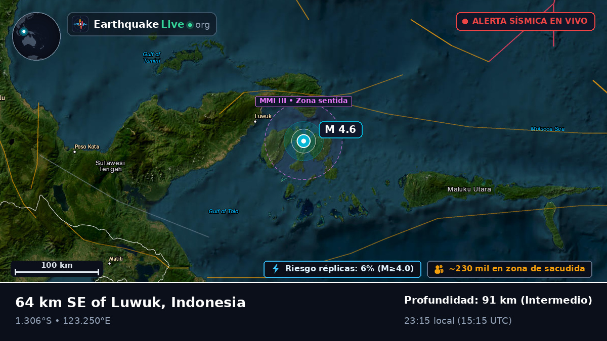 Mar de Molucas (Indonesia)