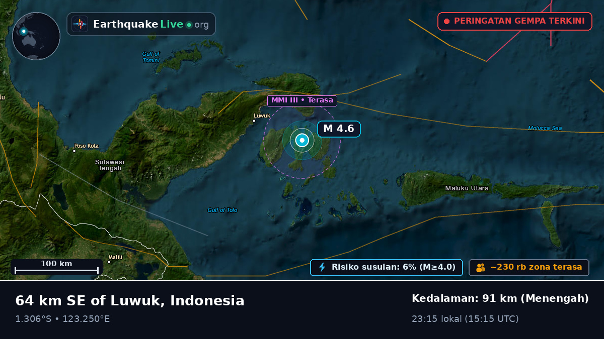 Laut Maluku (Indonesia)
