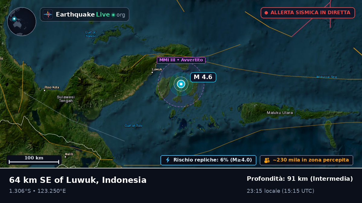Mare delle Molucche (Indonesia)
