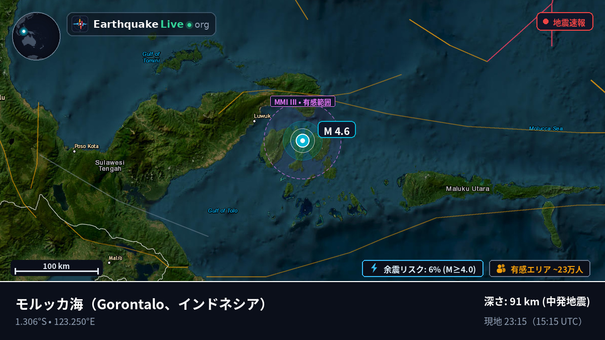 モルッカ海 (インドネシア)