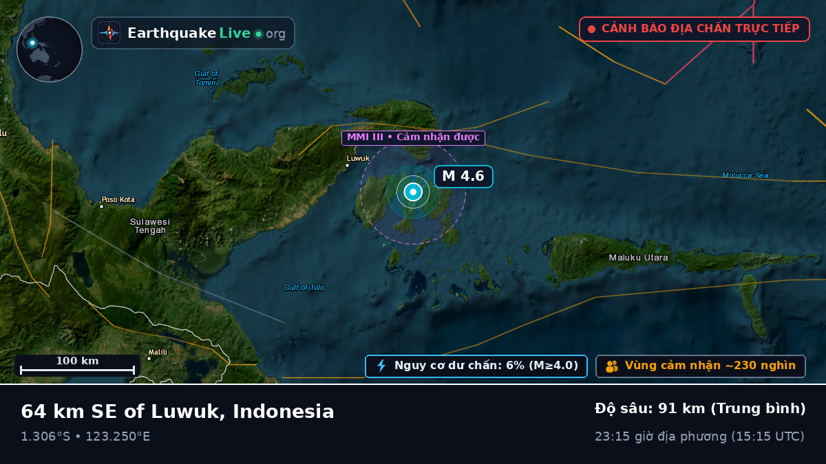 Biển Molucca (Indonesia)