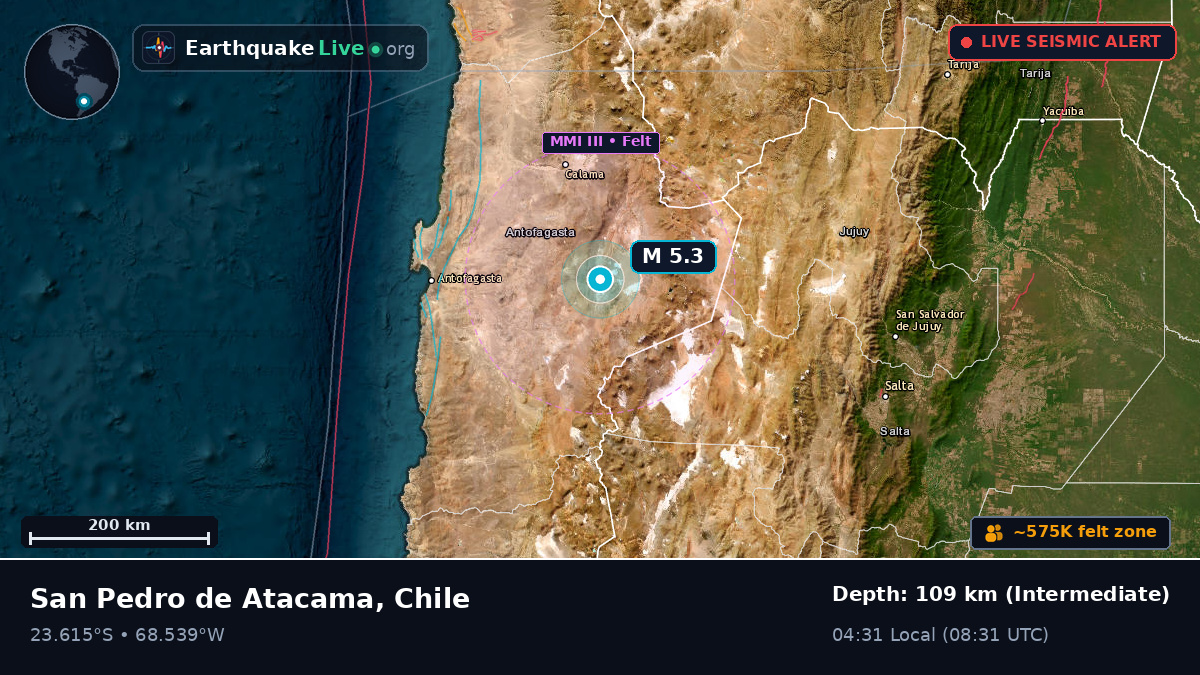 Antofagasta, Chile