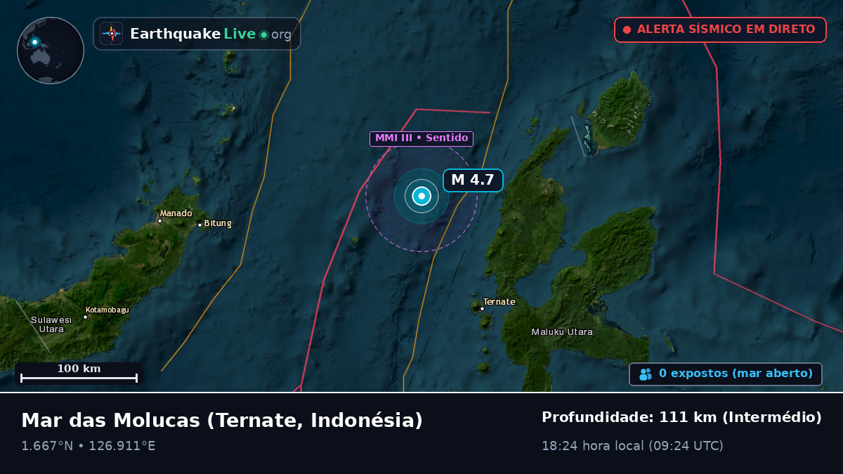 Mar das Molucas (Indonésia)
