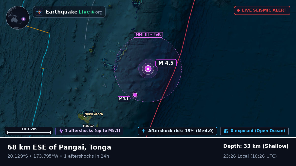 Off the coast of Nuku'alofa, Tonga