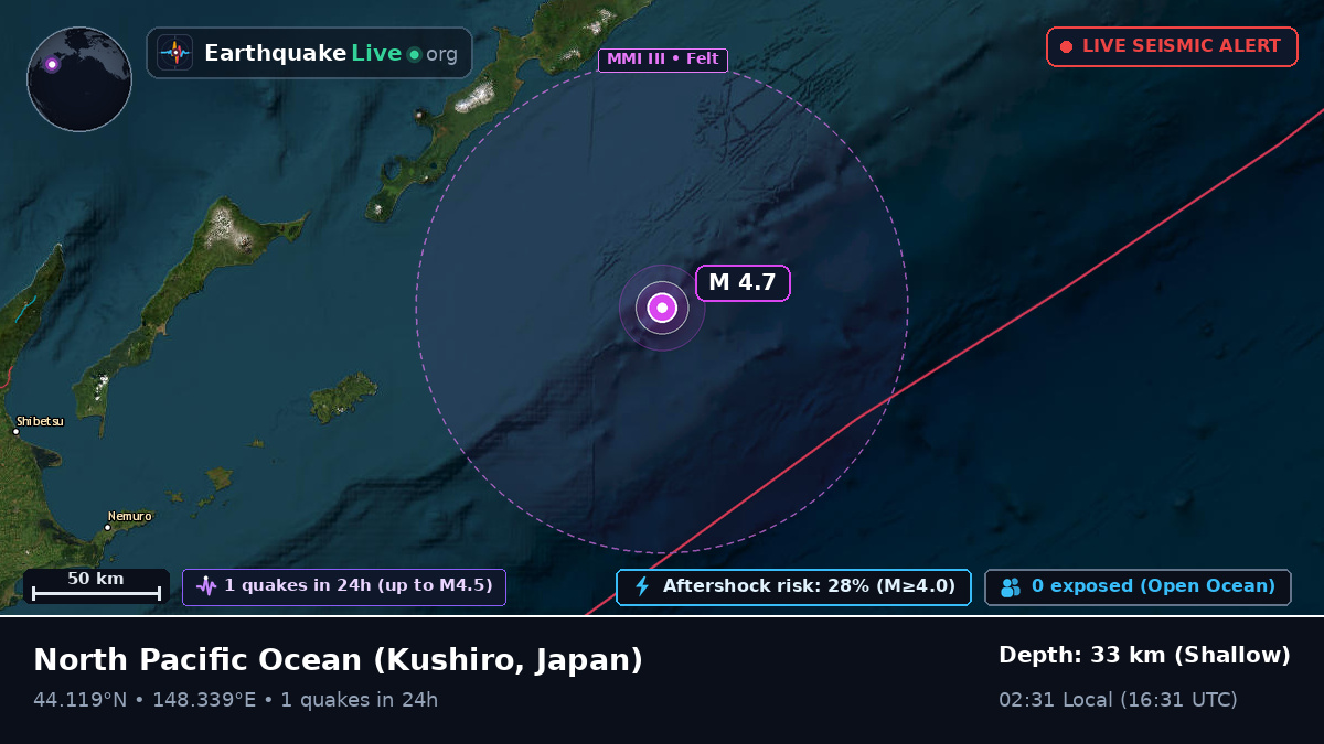 North Pacific Ocean (Japan)