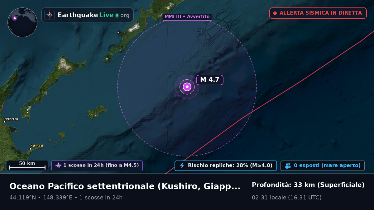 Oceano Pacifico settentrionale (Giappone)