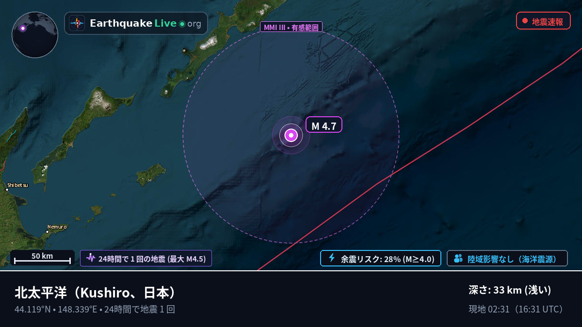 北太平洋 (日本)