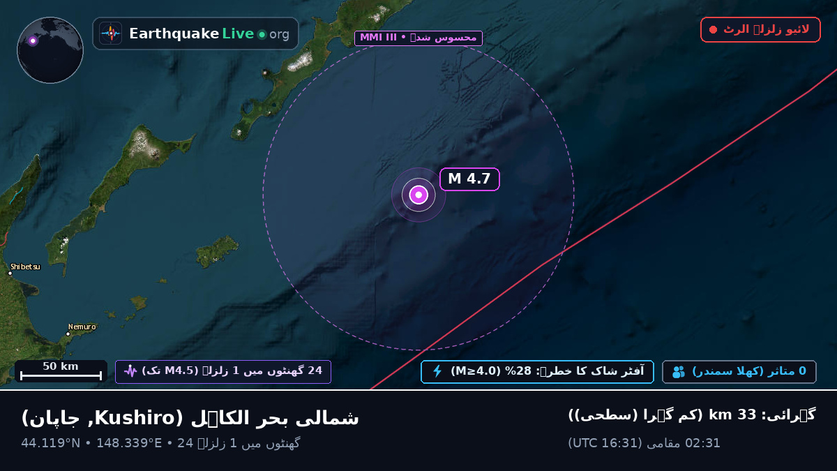 شمالی بحر الکاہل (جاپان)
