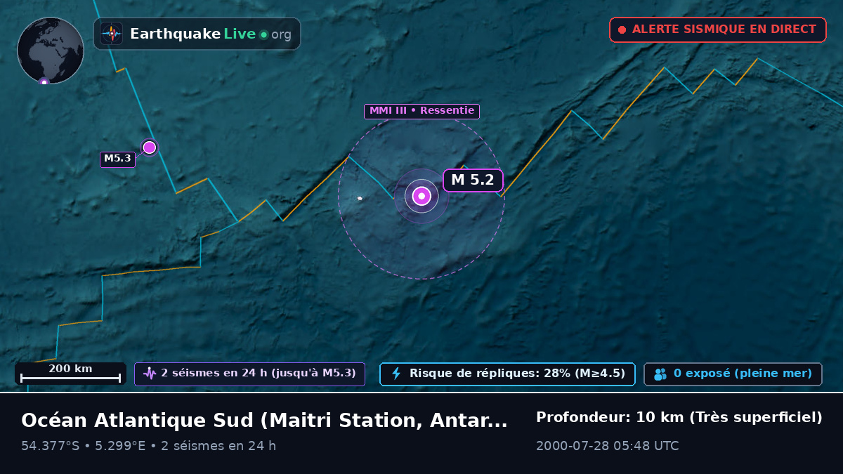 Océan Atlantique Sud (Antarctica)