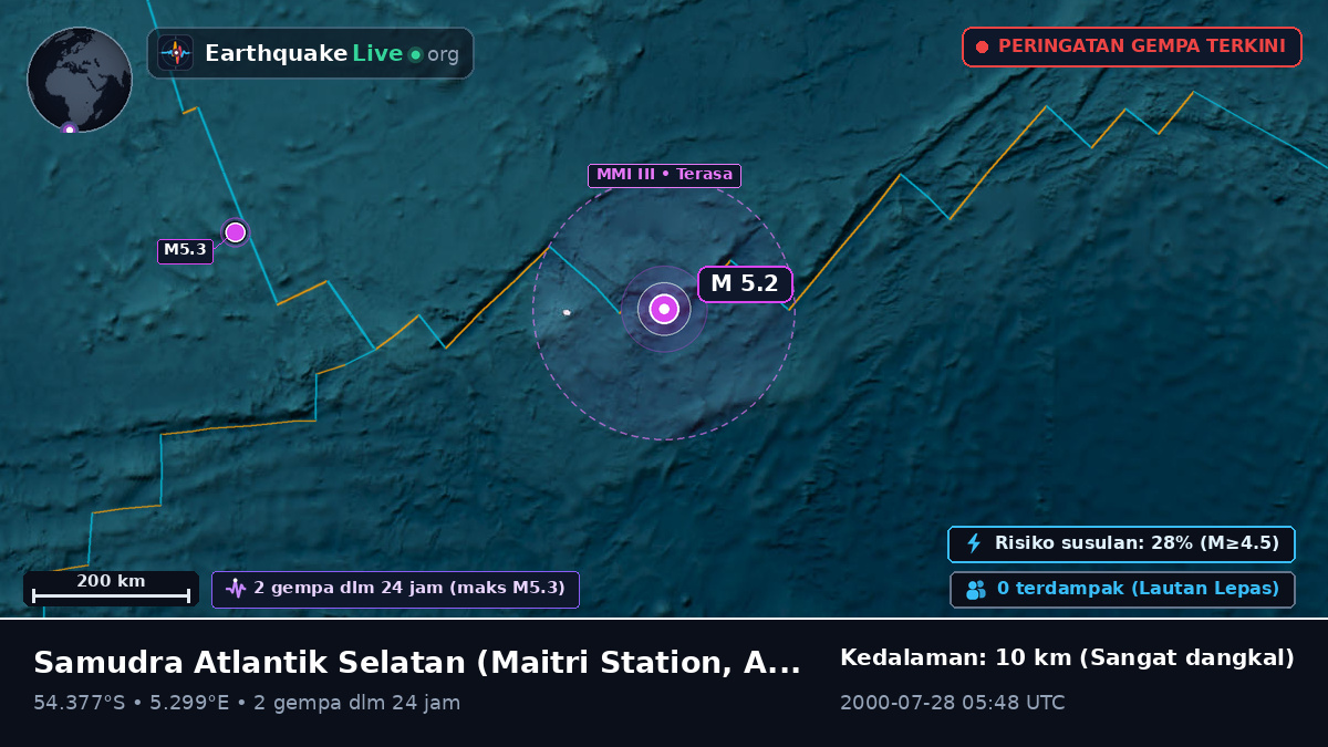 Samudra Atlantik Selatan (Antarctica)