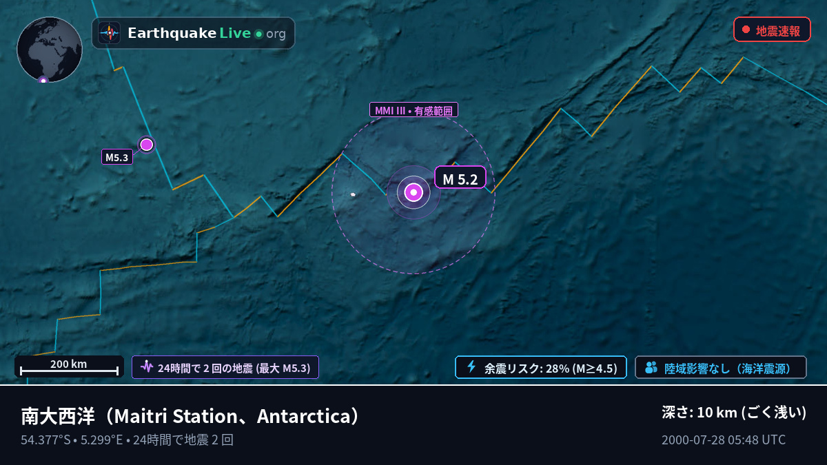 南大西洋 (Antarctica)
